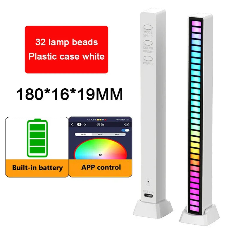 Rgb Led