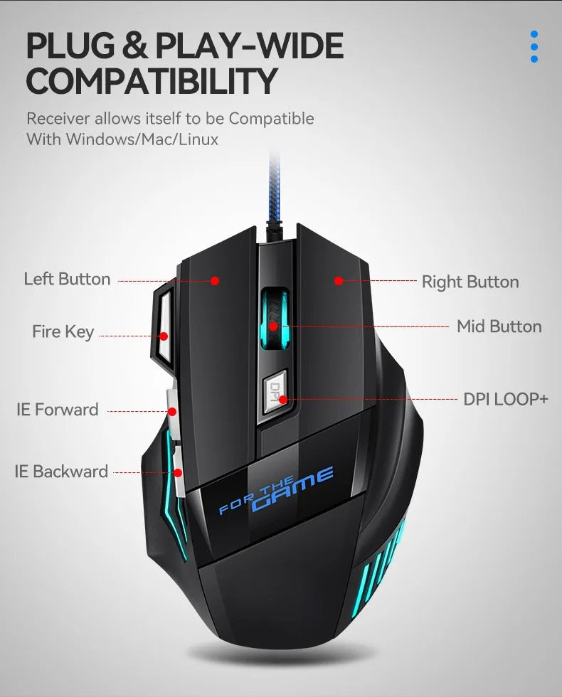 Mouse Gamer